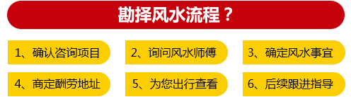 古傳文化-楊公風水-三僚風水-祖傳風水-福星堂